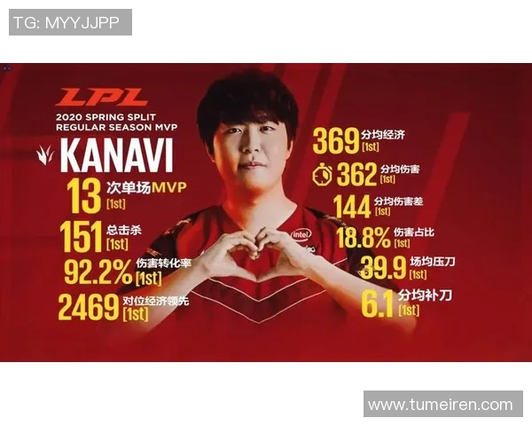 电竞比分青年赛特别报道JDGaming的崛起与突破之路全景回顾