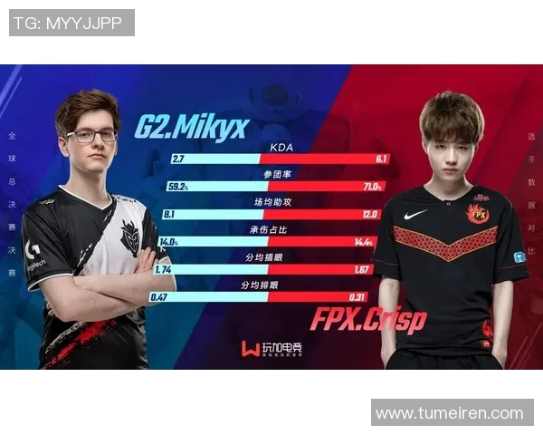 电竞数据挑战者杯中FPX的比赛经验分析与表现评估