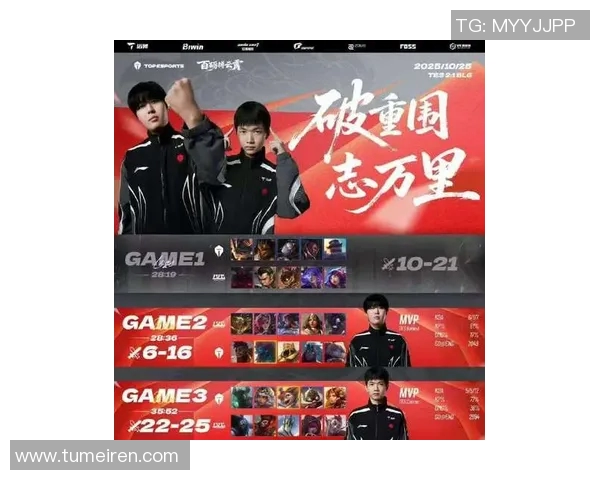 和平精英力量排行榜最新更新TES战队强势登顶第八名引发热议实时新闻